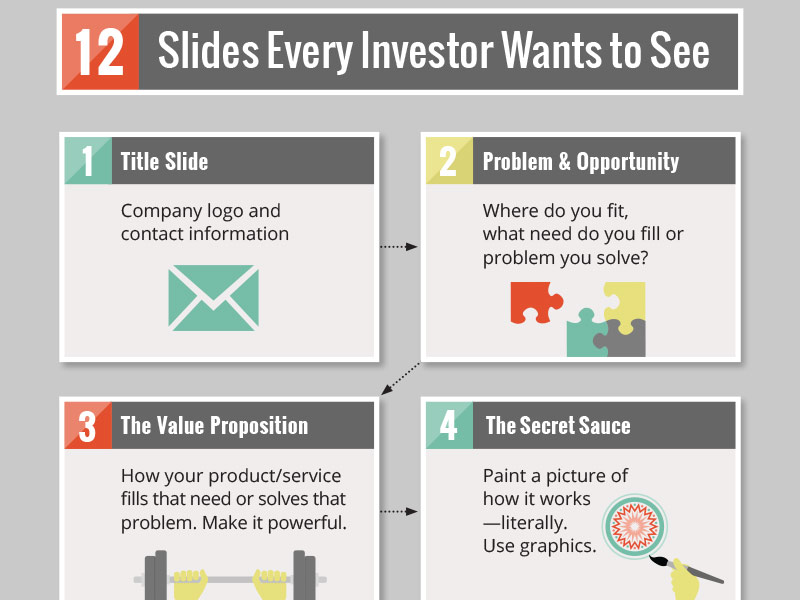 Infographic-Design-12 Investor Slides