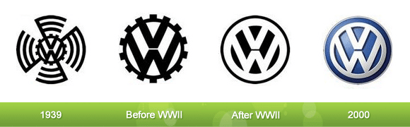 Volkswagen-Logo-Evolution